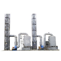 TS double wet dust collector machine