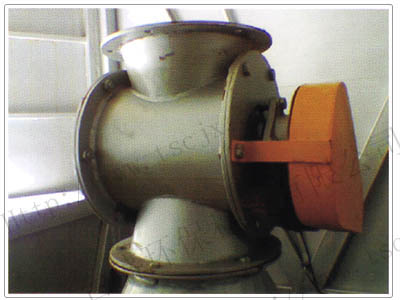 Spiral Cutting motor