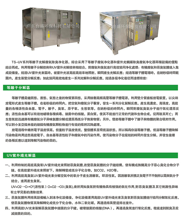 TSDLZ-UV系列等离子光解废气除臭净化器