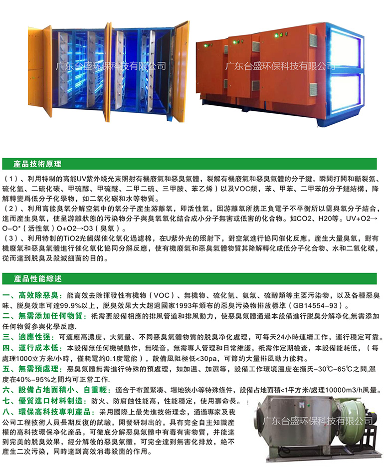 TS-UV系列紫外光触媒废气除臭净化器