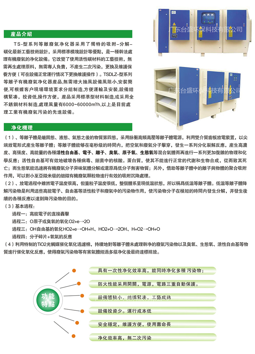 TSDLZ系列等离子废气净化器