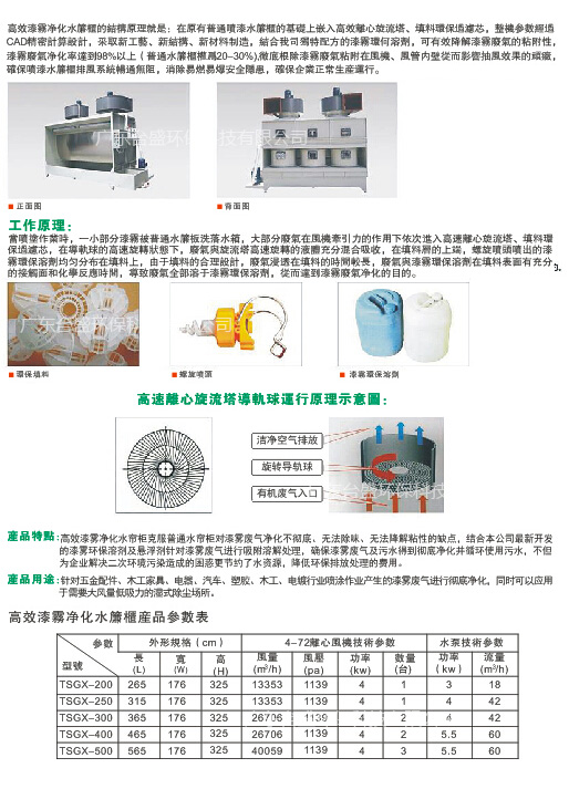 高效漆雾净化水帘柜