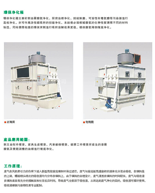 高效漆雾净化水帘柜