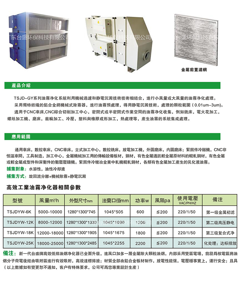 TSJD-GY系列工业静电油雾净化器