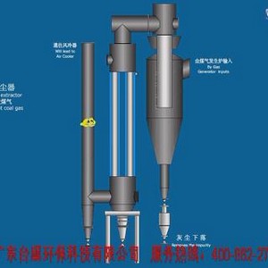 旋风除尘器